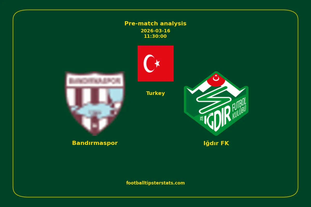 Pre-match analysis: Bandırmaspor vs Iğdır FK on 2026-03-16